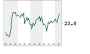 K+S - der Vereinigungsthread | Seite 1740 | wallstreet:online